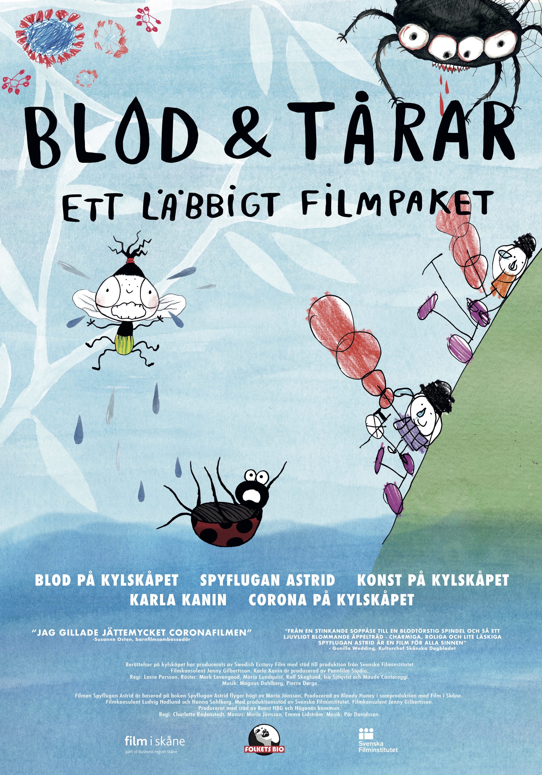 BLOD OCH TÅRAR